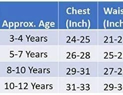 Spooktacular Creations Doctor Costume Set